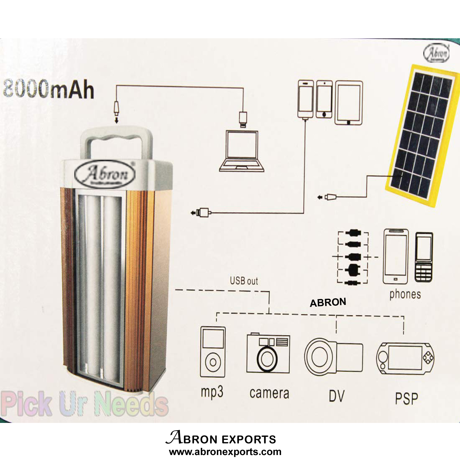 Inverter solar pane 150W with  12V battery with LED Indicator Charging / main / inverter AE-1291S15  